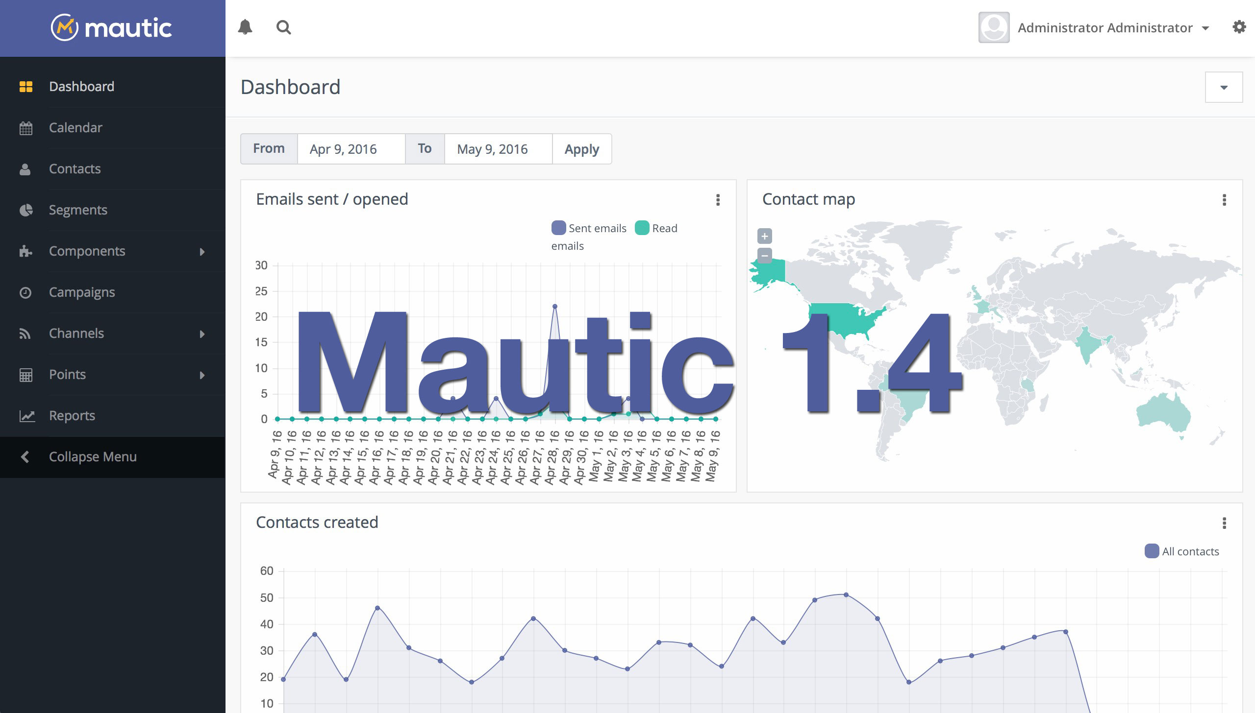 Mautic piattaforma di marketing automation - Unique