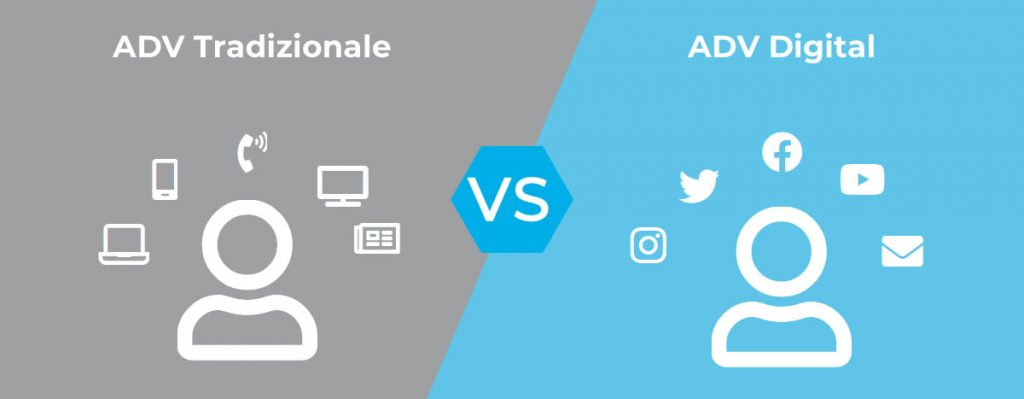 Adv tradizionale VS adv digital | Unique