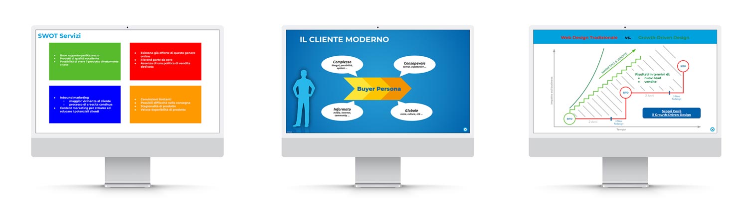 Dal modello di business alla strategia operativa - Unique