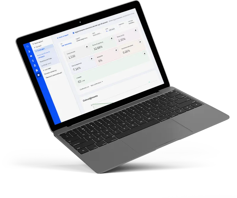 CRM & Marketing Automation TESL